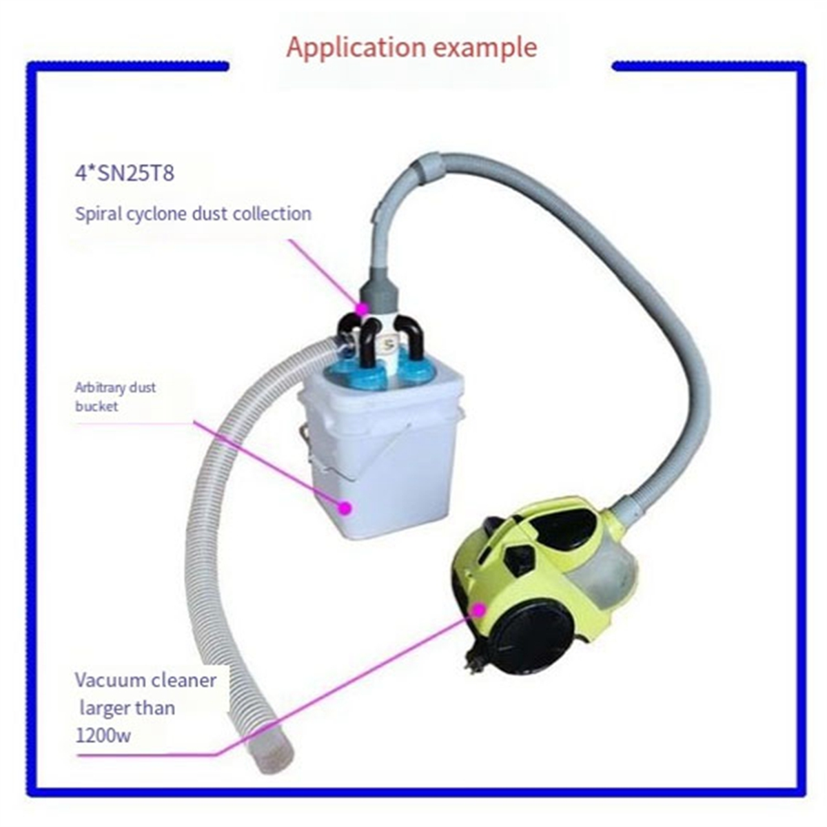 Dust Collector Cyclone Mini Sm - Vacuum Chamber Small บทวิจารณ์และราคา