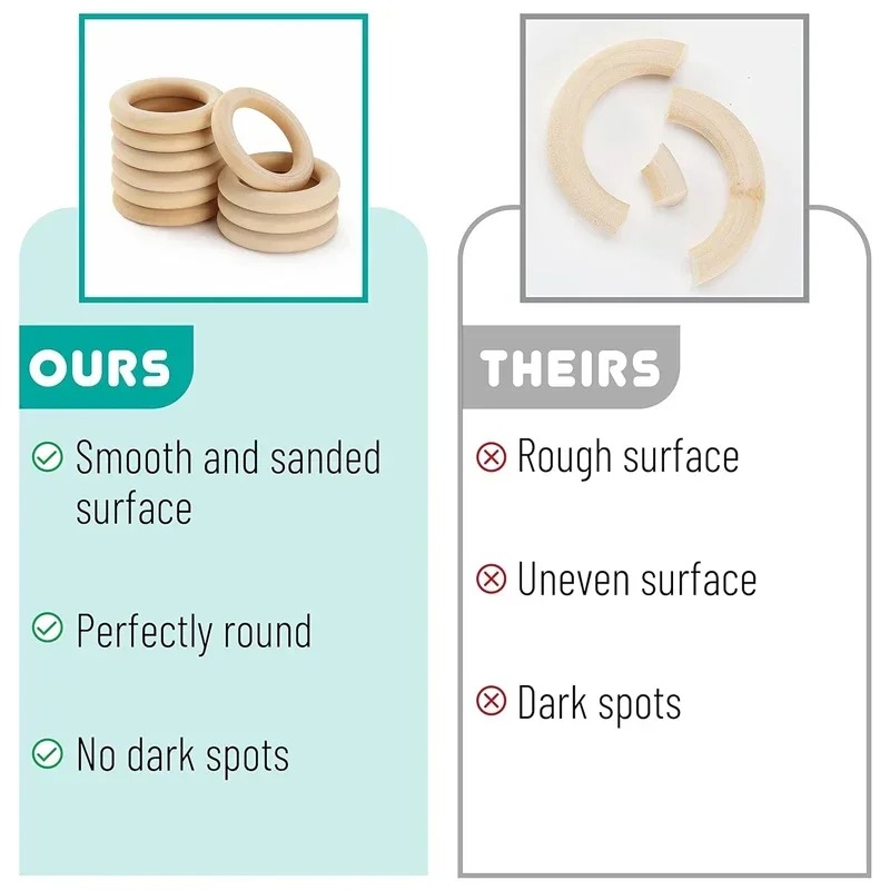 20pcs 30mm Unfinished Smooth W - Wood Ring Blank บทวิจารณ์และราคา