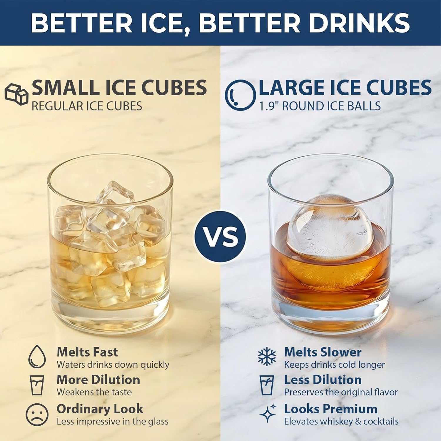 Large Round Ice Cube Trays for - Coaster Mold Round บทวิจารณ์และราคา
