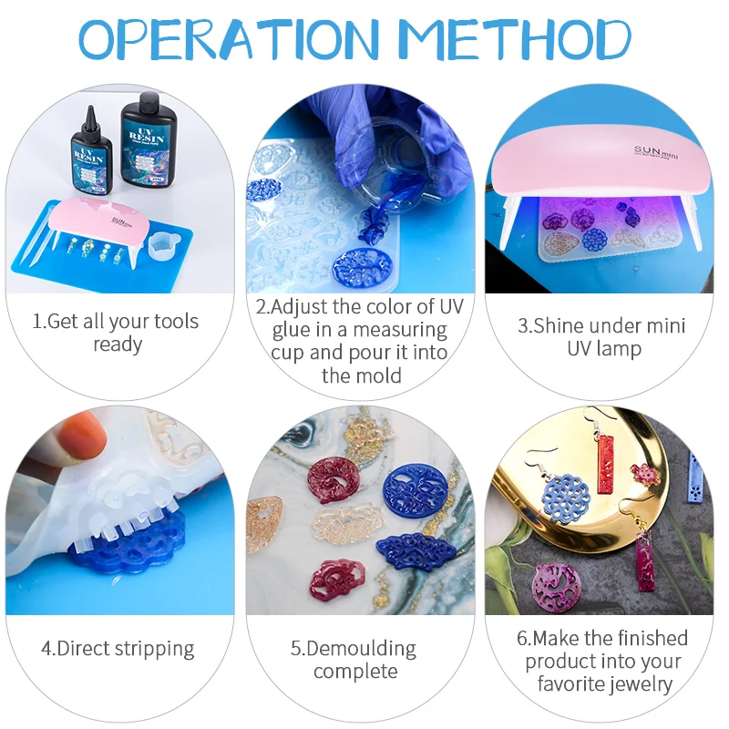 Hard UV Resin Glue Kit Fast Cu - Epoxy Uv Resin Kit บทวิจารณ์และราคา