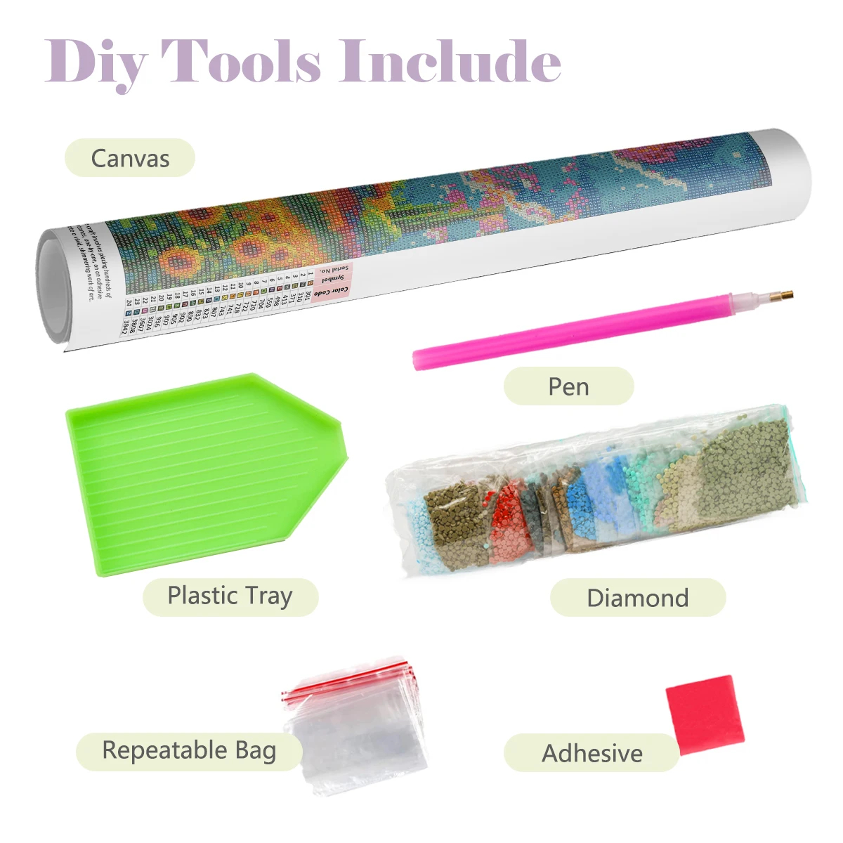 1pc frameless 5D Diamond Paint - Resin Craft For Beginners บทวิจารณ์และราคา
