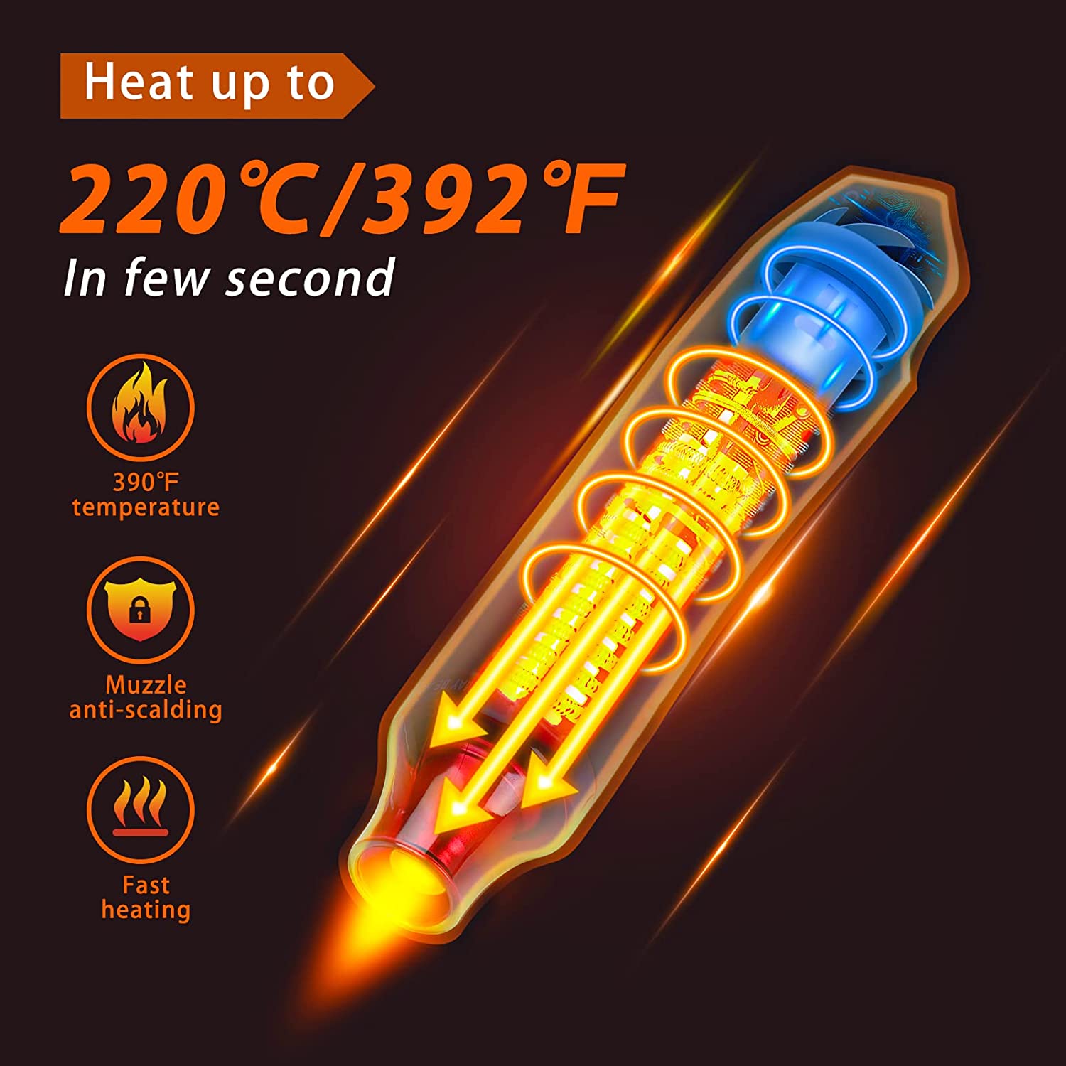 300W Hot Air Gun Portable Mini - Heat Gun Small บทวิจารณ์และราคา