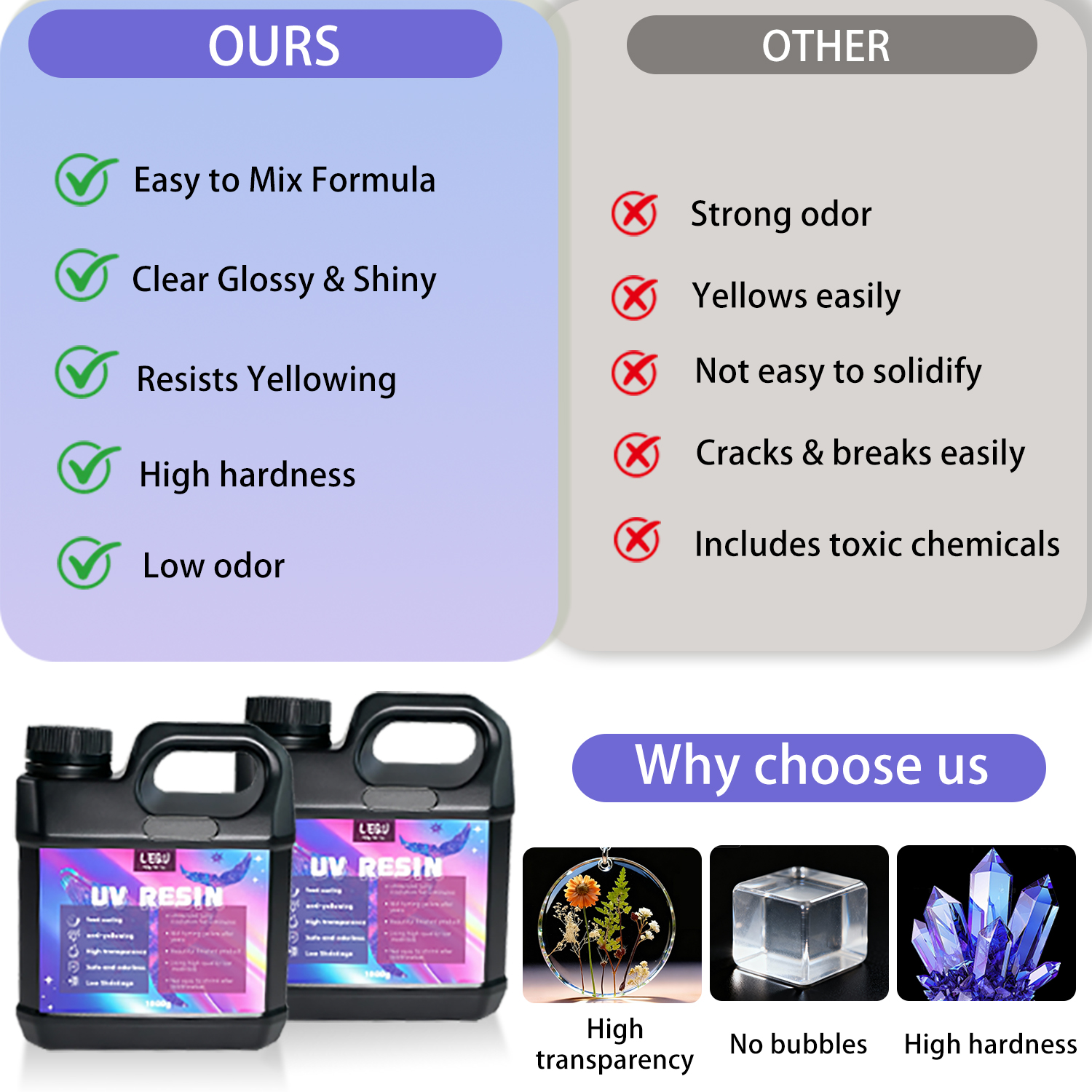 1000g UV Resin Crystal Clear H - Epoxy Uv Resin Kit บทวิจารณ์และราคา